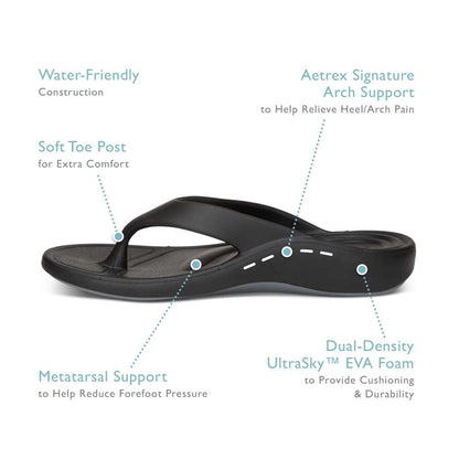 Maui Men's Toe Post Sandal - Black