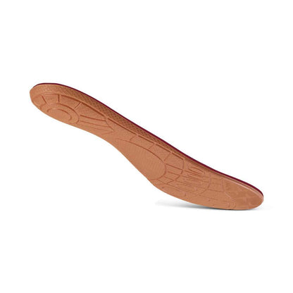 Women's Premium Memory Foam Orthotics W/ Metatarsal Support - L2305